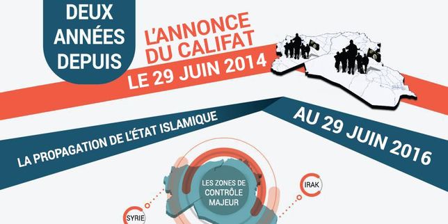 Analyse de l'infographie diffusée par l'Etat islamique à l'occasion des deux ans de la proclamation du  califat 